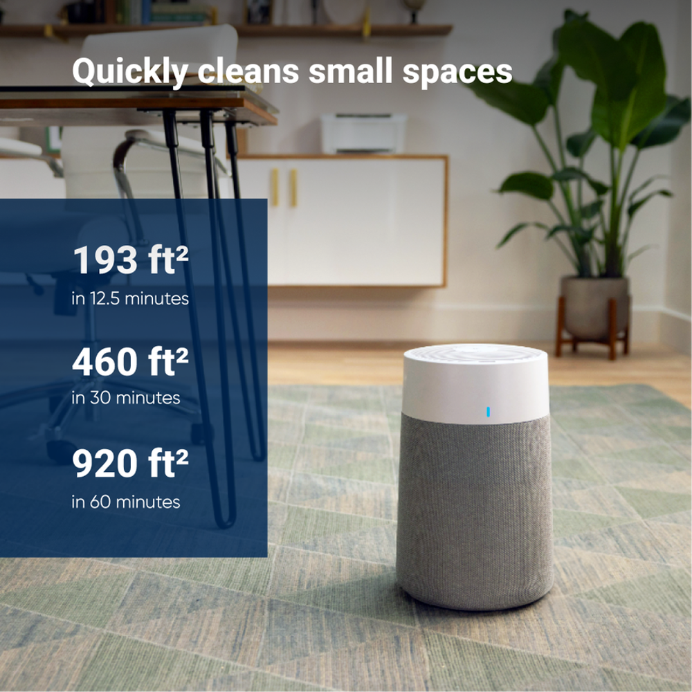 Blueair Blue 511i Max Air Purifier