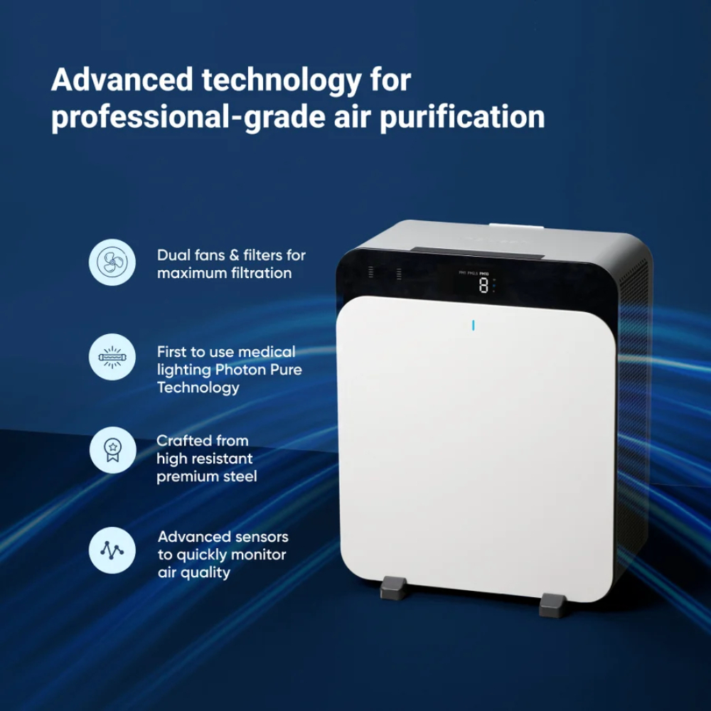 Classic Pro CP7i Air Purifier