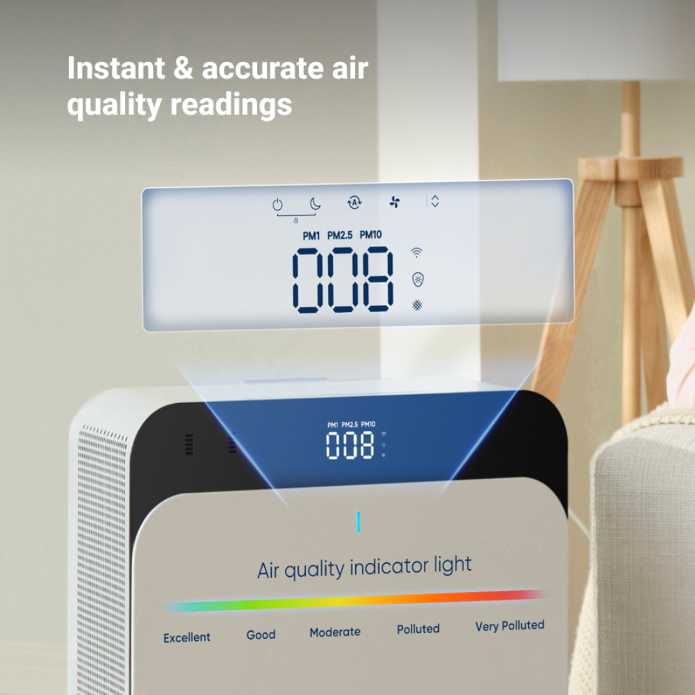Classic Pro CP7i Air Purifier